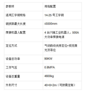 數(shù)控鋼拱架焊接生產線